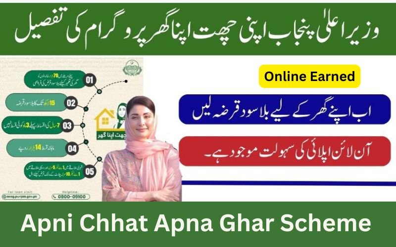 Apni Chhat Apna Ghar Scheme 