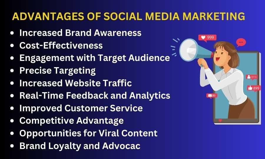 Pros of Social Media Marketing